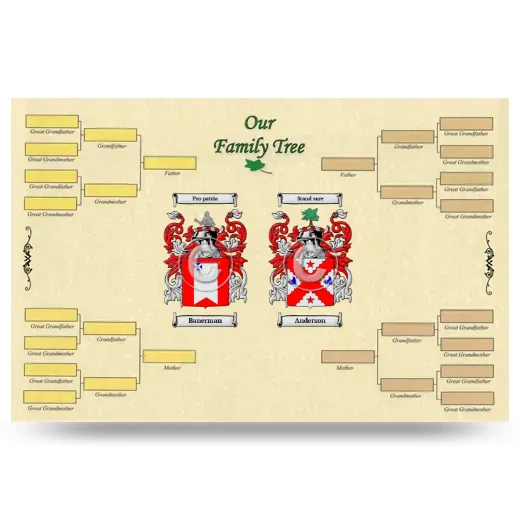 Record Your Own Family Tree