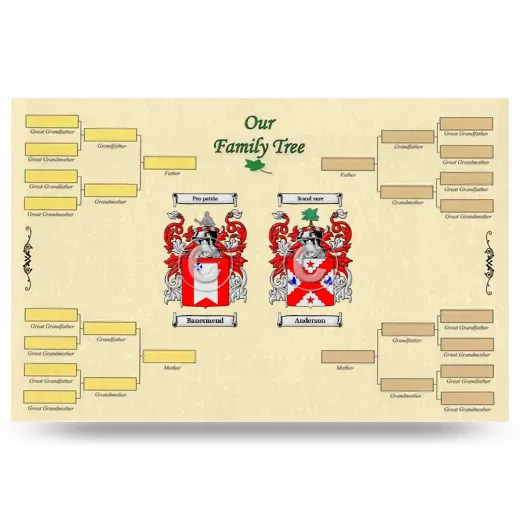 Record Your Own Family Tree