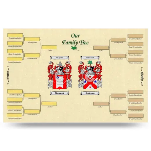 Record Your Own Family Tree