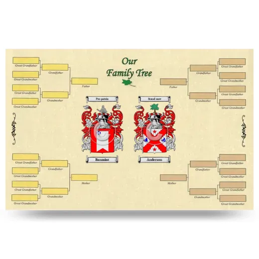 Record Your Own Family Tree