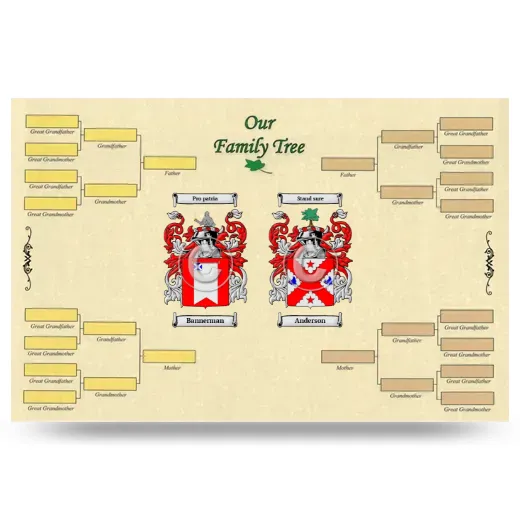 Record Your Own Family Tree