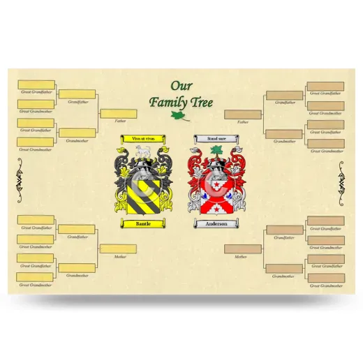 Record Your Own Family Tree