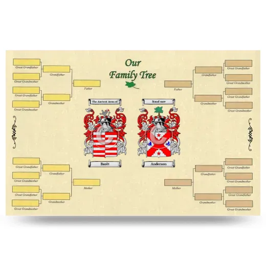 Record Your Own Family Tree
