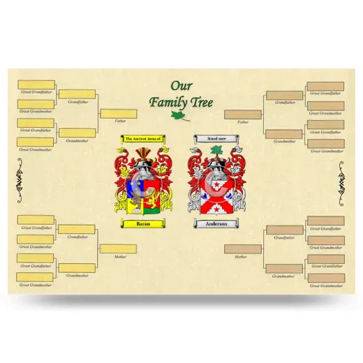 Record Your Own Family Tree