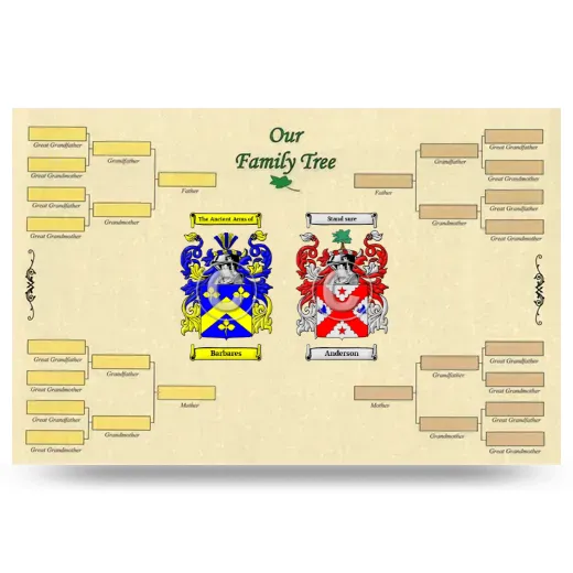 Record Your Own Family Tree