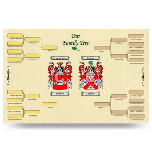 Record Your Own Family Tree