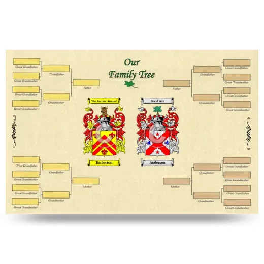 Record Your Own Family Tree