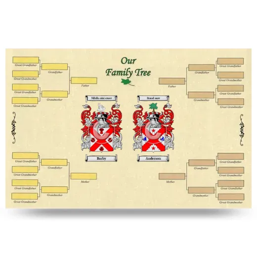 Record Your Own Family Tree