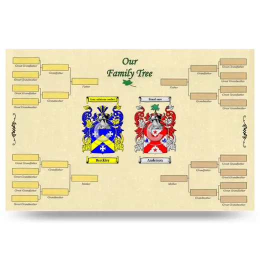 Record Your Own Family Tree