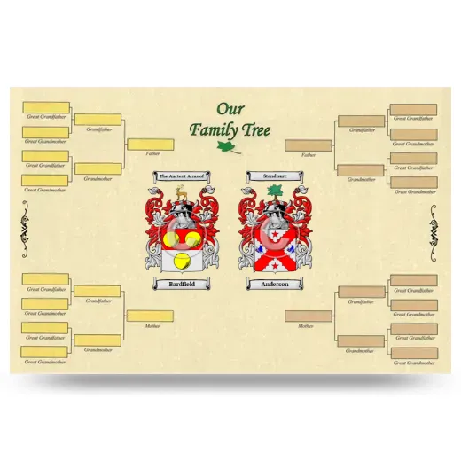Record Your Own Family Tree