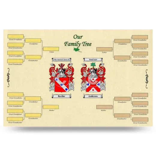 Record Your Own Family Tree