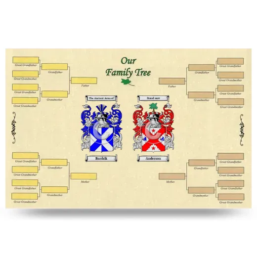 Record Your Own Family Tree