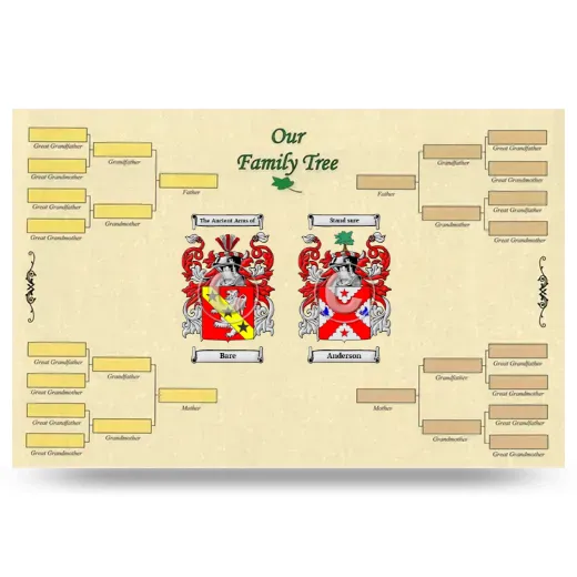 Record Your Own Family Tree