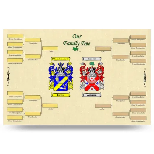 Record Your Own Family Tree