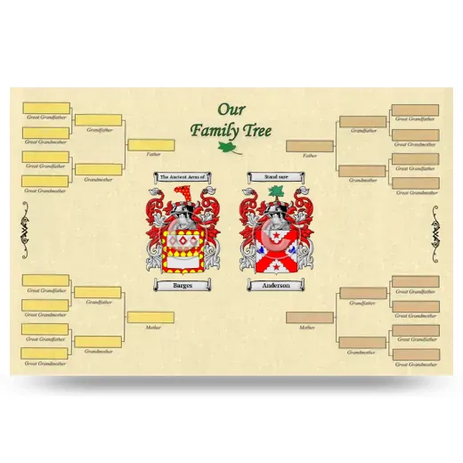 Record Your Own Family Tree