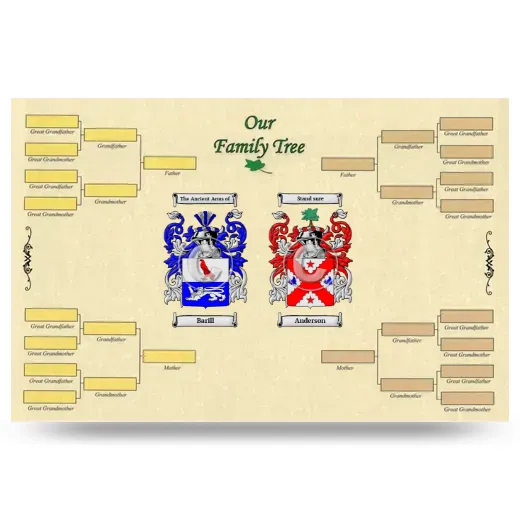 Record Your Own Family Tree