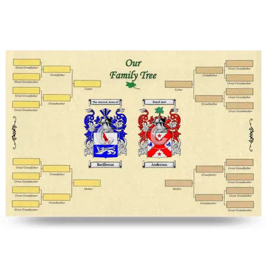 Record Your Own Family Tree