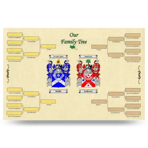 Record Your Own Family Tree