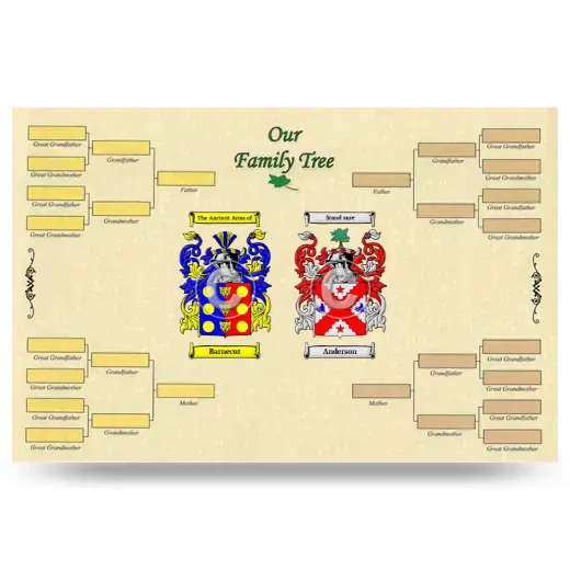 Record Your Own Family Tree