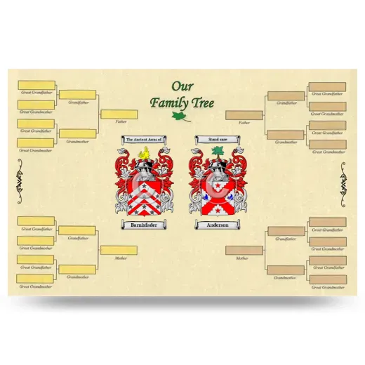 Record Your Own Family Tree