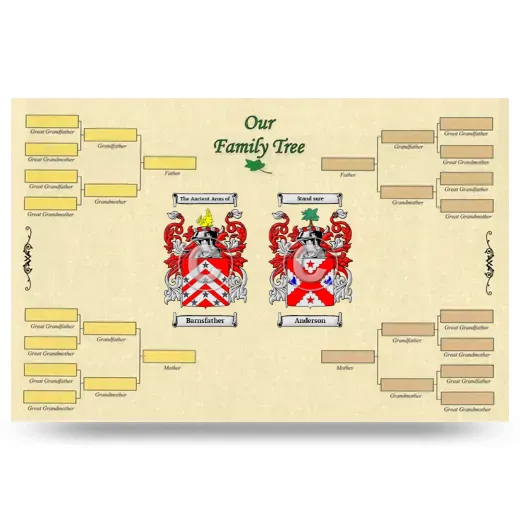 Record Your Own Family Tree