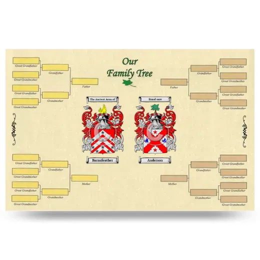 Record Your Own Family Tree