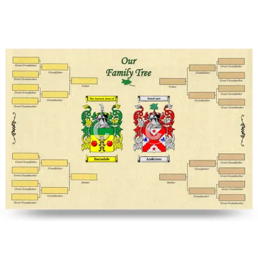 Record Your Own Family Tree