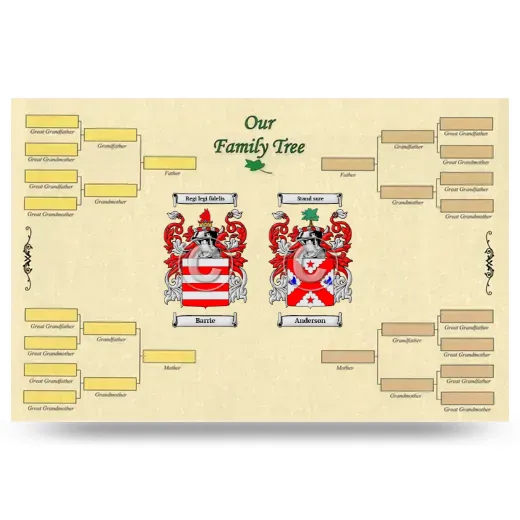 Record Your Own Family Tree