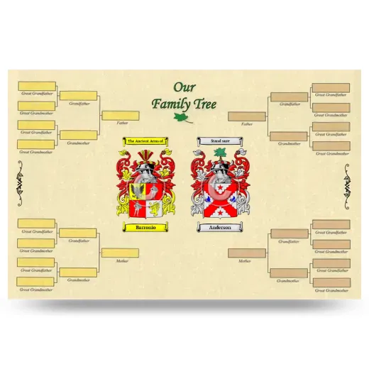 Record Your Own Family Tree