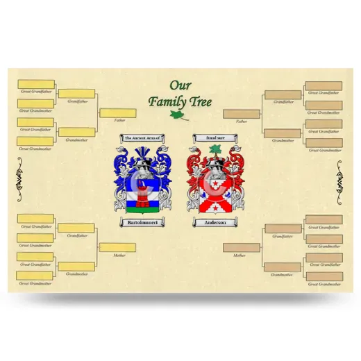 Record Your Own Family Tree