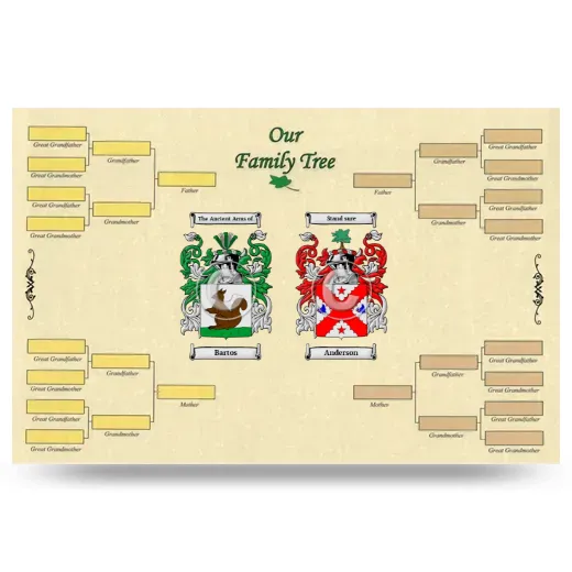 Record Your Own Family Tree