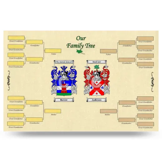 Record Your Own Family Tree