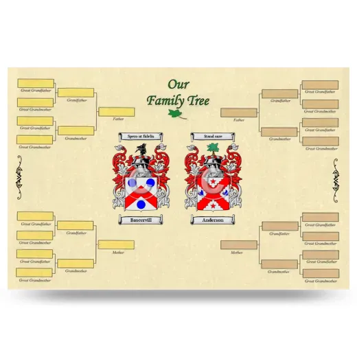 Record Your Own Family Tree