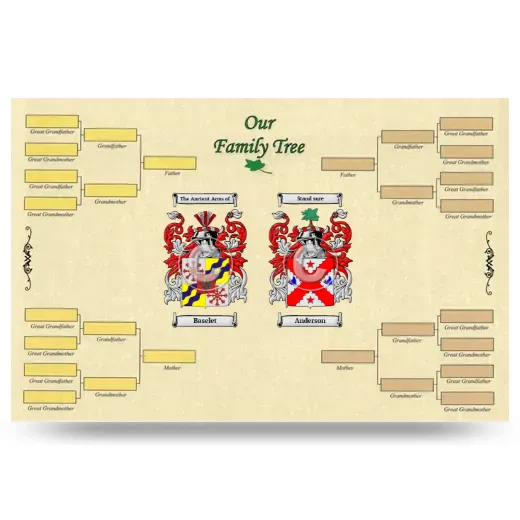 Record Your Own Family Tree