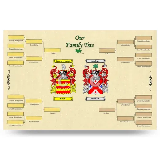 Record Your Own Family Tree