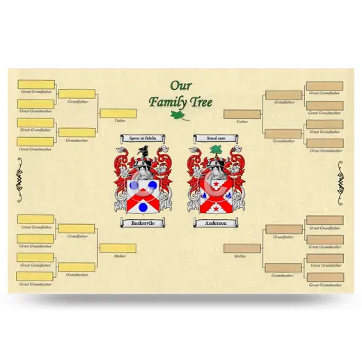 Record Your Own Family Tree