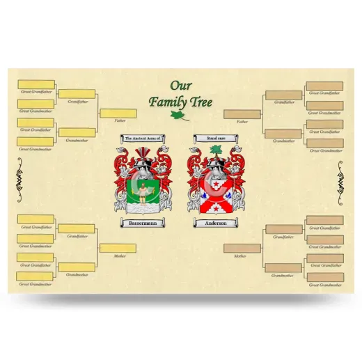 Record Your Own Family Tree