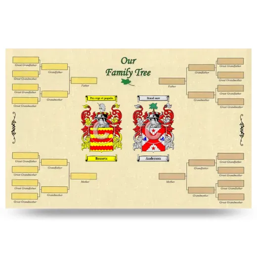 Record Your Own Family Tree