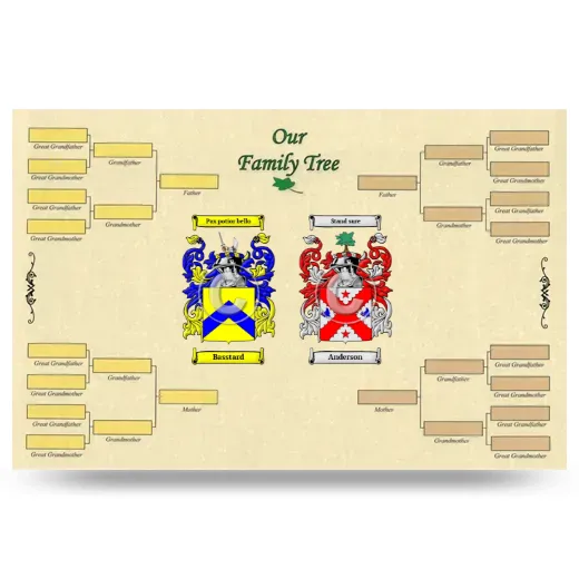 Record Your Own Family Tree