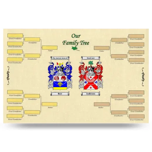 Record Your Own Family Tree