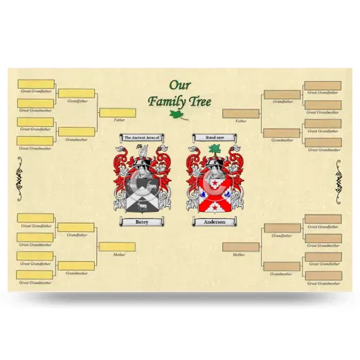 Record Your Own Family Tree