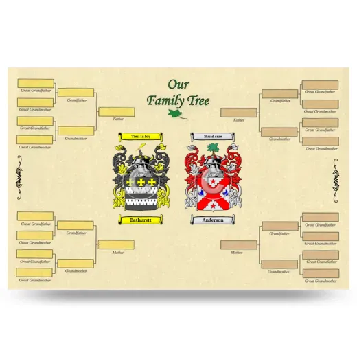 Record Your Own Family Tree