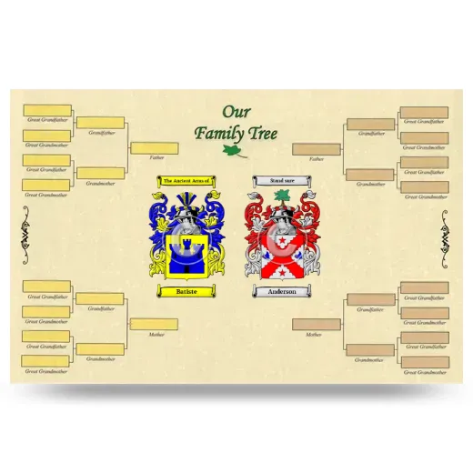 Record Your Own Family Tree