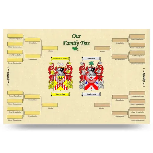 Record Your Own Family Tree