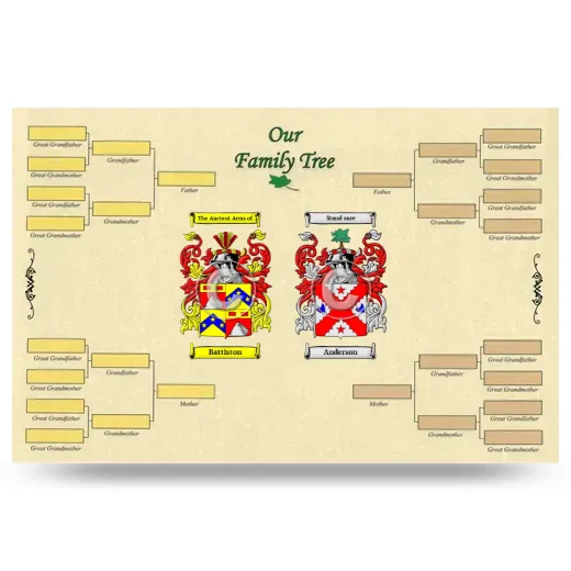 Record Your Own Family Tree