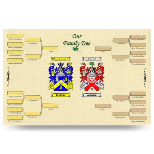 Record Your Own Family Tree