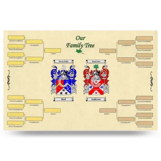 Record Your Own Family Tree