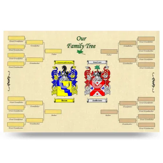 Record Your Own Family Tree