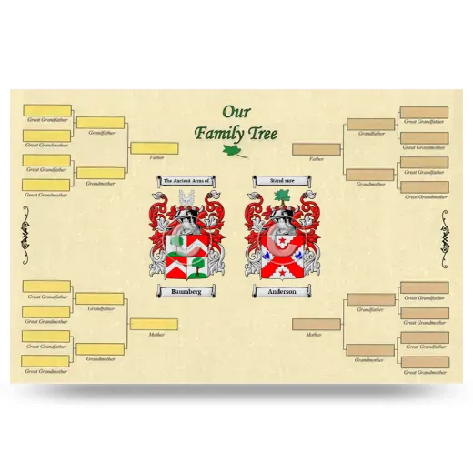 Record Your Own Family Tree