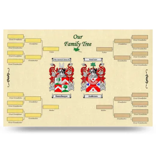 Record Your Own Family Tree